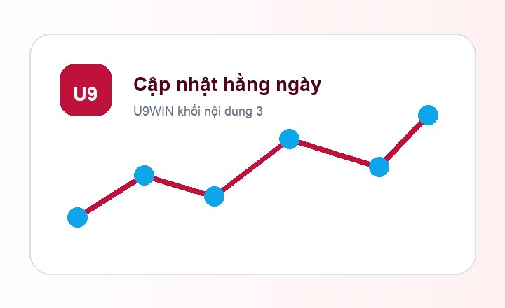 U9WIN cập nhật hằng ngày