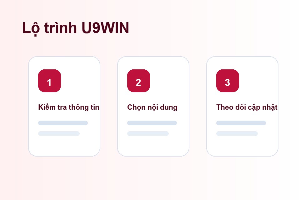 U9WIN lộ trình nội dung